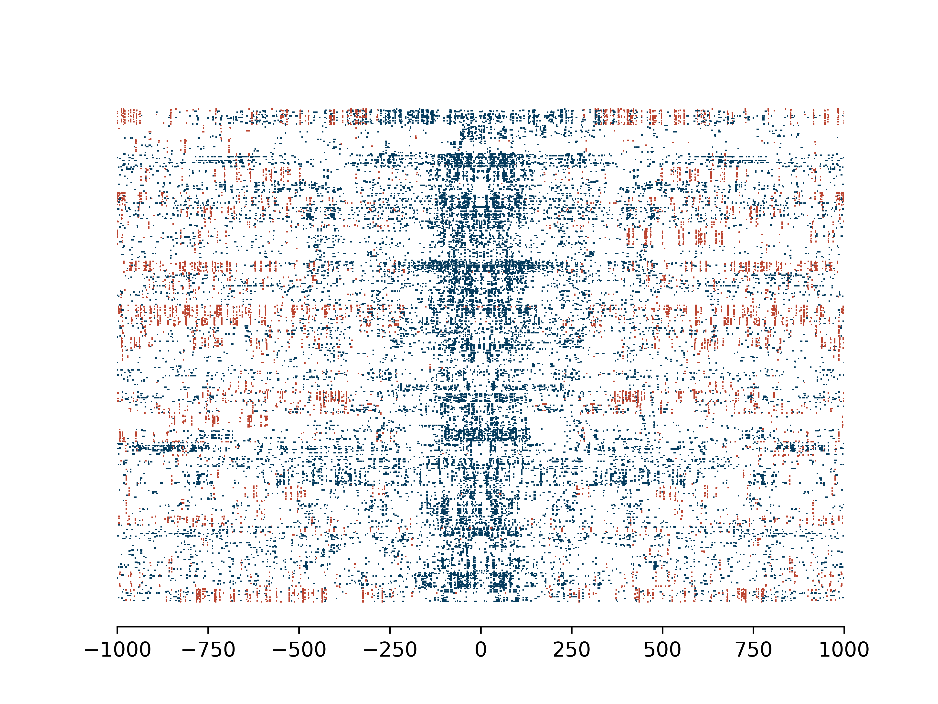 ../_images/CTCF_demo_A+CG_sm_scatter.png